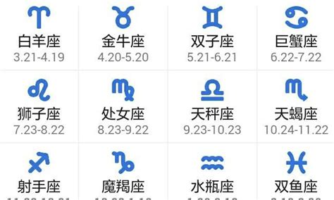 8 22 星座|8月22日是什么星座 8月22日生日是什么星座